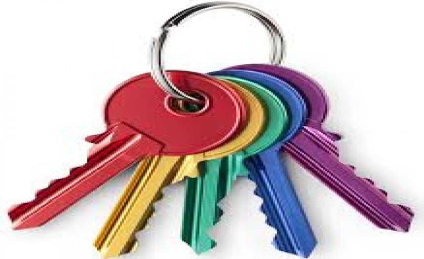 Ataşehir Anahtar Ve Kilit Uzmanı Çilingir Hizmetleri 0538 857 857 7